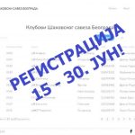 ПОЗИВ ЗА РЕГИСТРАЦИЈУ ШАХОВСКИХ КЛУБОВА (УДРУЖЕЊА) – 15 – 30. ЈУН