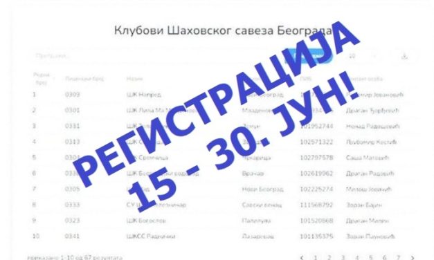 ПОЗИВ ЗА РЕГИСТРАЦИЈУ ШАХОВСКИХ КЛУБОВА (УДРУЖЕЊА) – 15 – 30. ЈУН